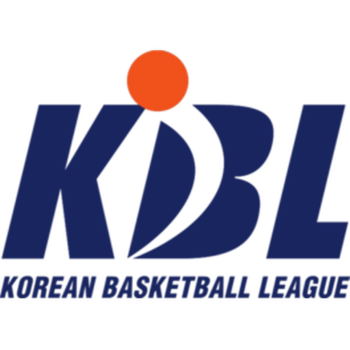 Korean Basketball League