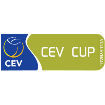 CEV Cup