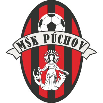 Púchov