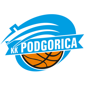 KK Podgorica