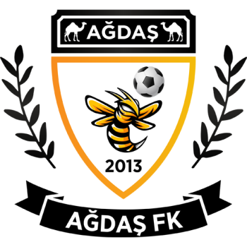 Ağdaş