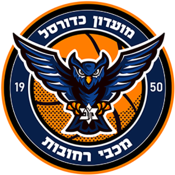 Maccabi Rehovot BC