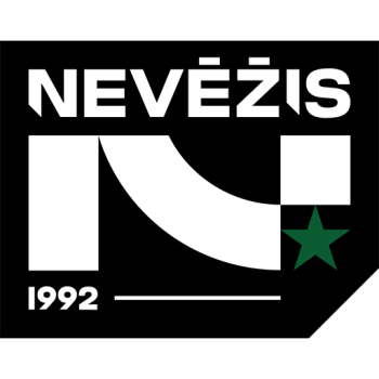 BC Nevėžis