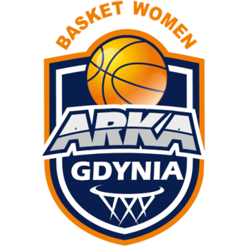 Arka Gdynia Women